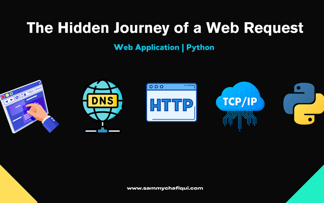 What Really Happens When You Click ‘Enter’? Behind the Scenes of a Python Web App Request