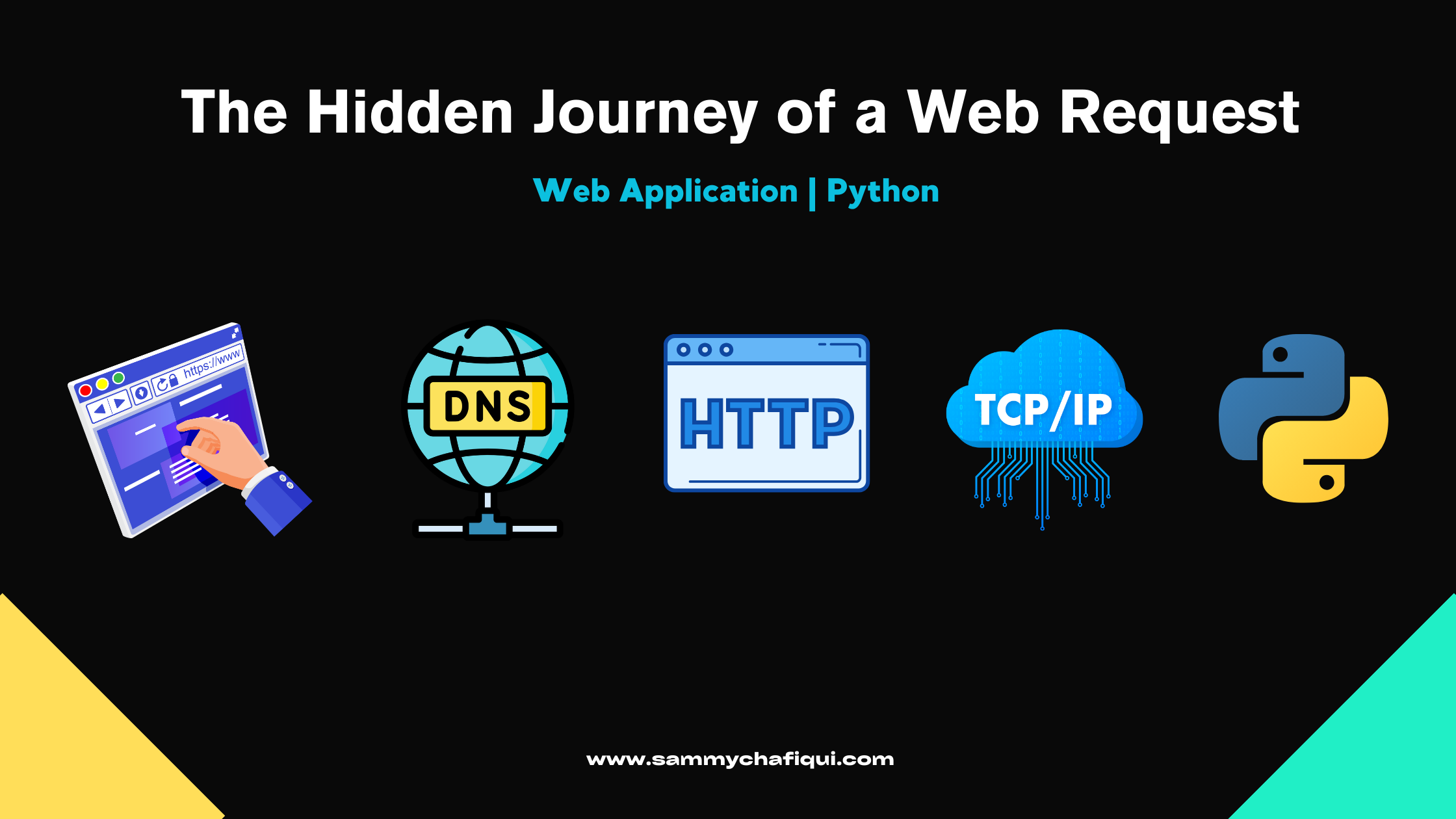 Hidden Journey of a web request